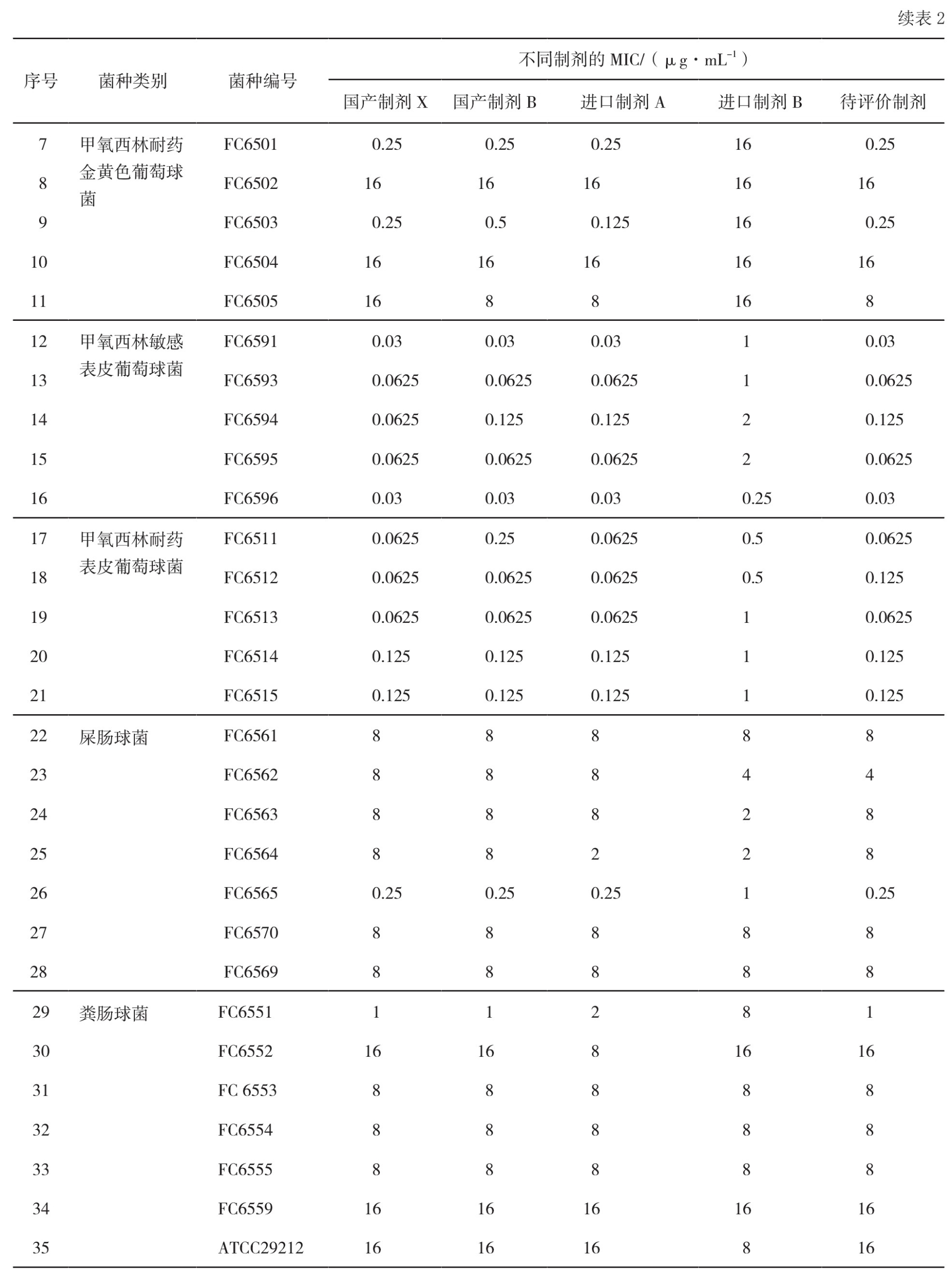 ZGYS202106009_02301.jpg ZGYS202106009_02301.jpg